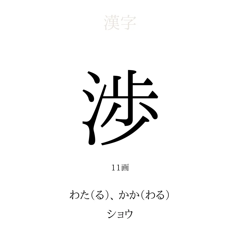 さんずい に 歩く