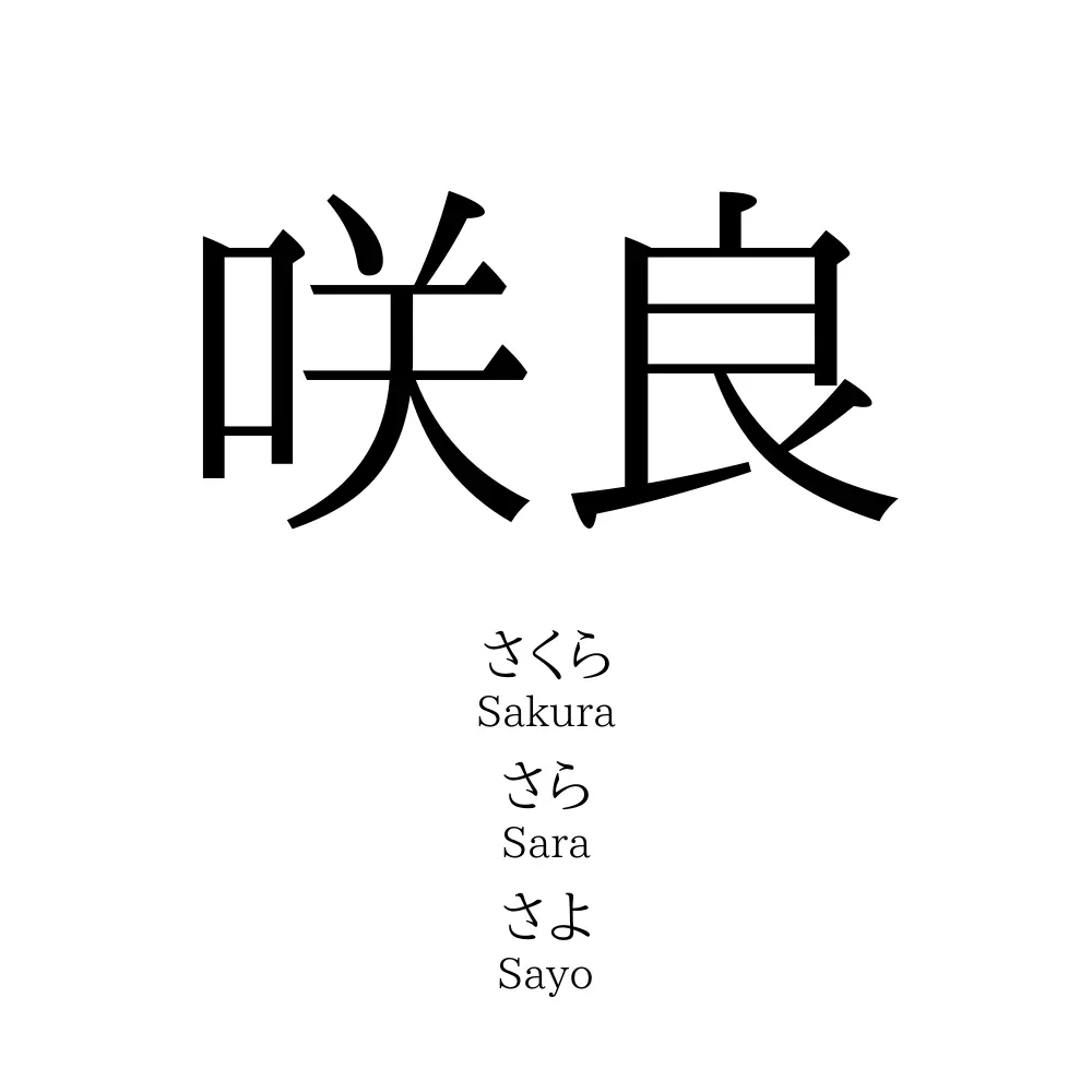 咲良 名前の意味 読み方 いいねの数は 名付けポン