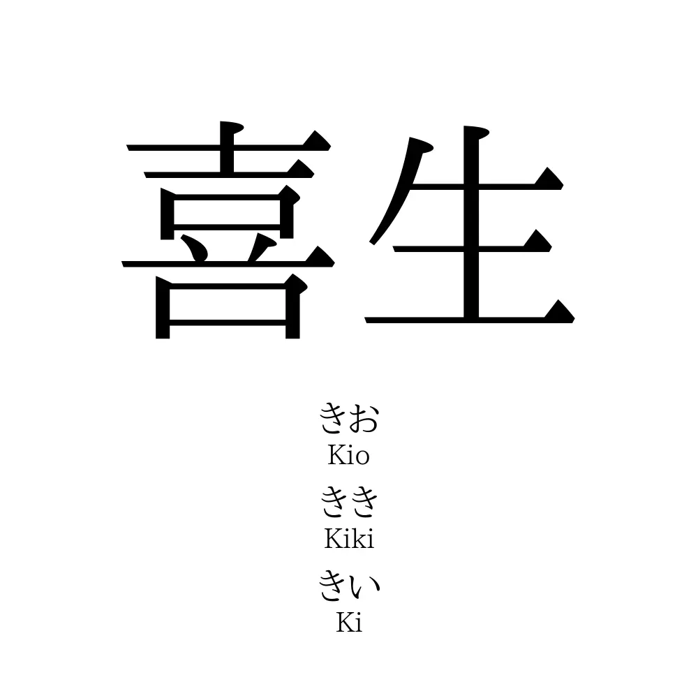 喜生 名前の意味 読み方 いいねの数は 名付けポン