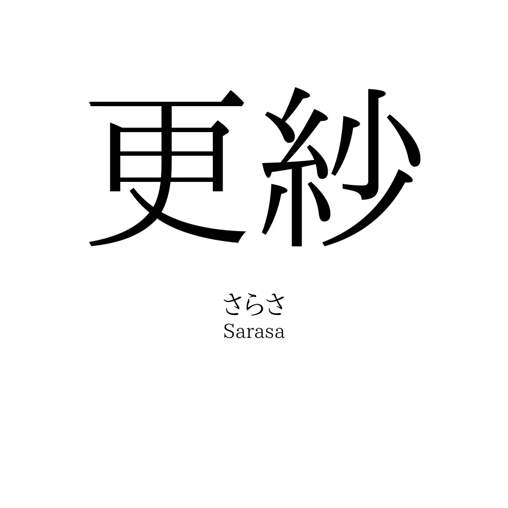 更紗 名前の意味 読み方 いいねの数は 名付けポン