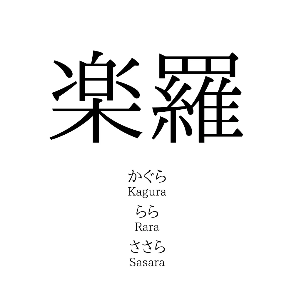 楽羅 名前の意味 読み方 いいねの数は 名付けポン