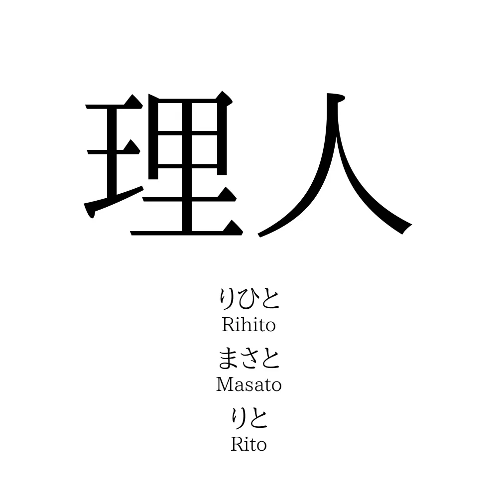 理人 名前の意味 読み方 いいねの数は 名付けポン