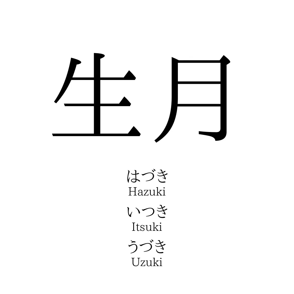 生月 名前の意味 読み方 いいねの数は 名付けポン