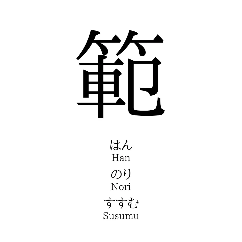 範名前: 範 成り立ち – UDMETF