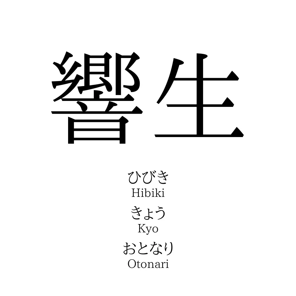 響生 名前の意味 読み方 いいねの数は 名付けポン