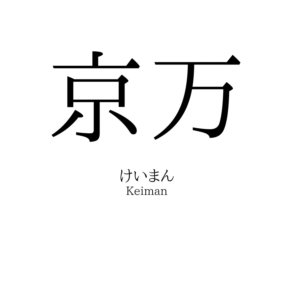 京万