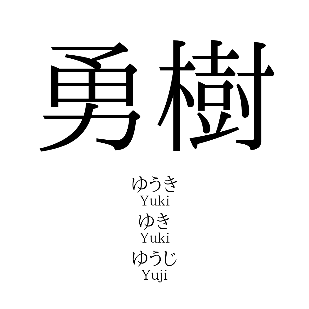 勇樹