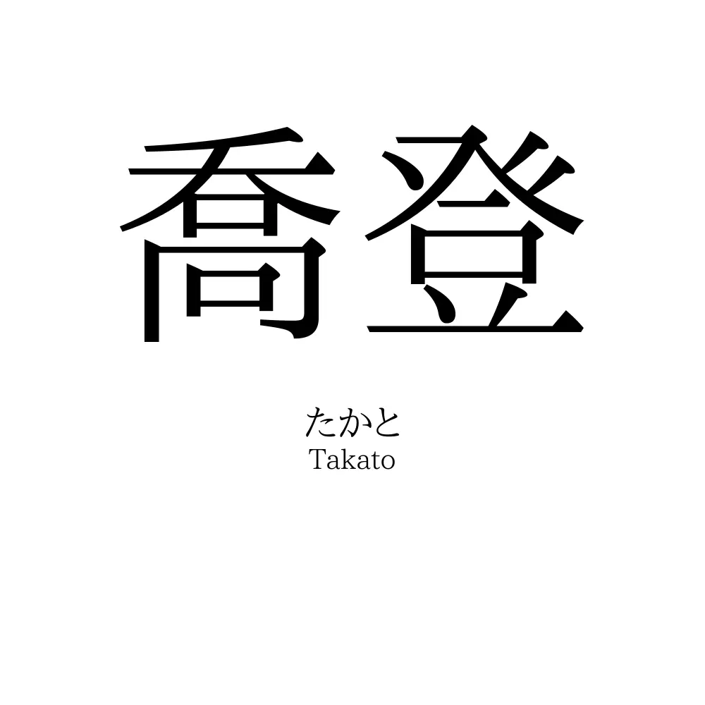 喬登