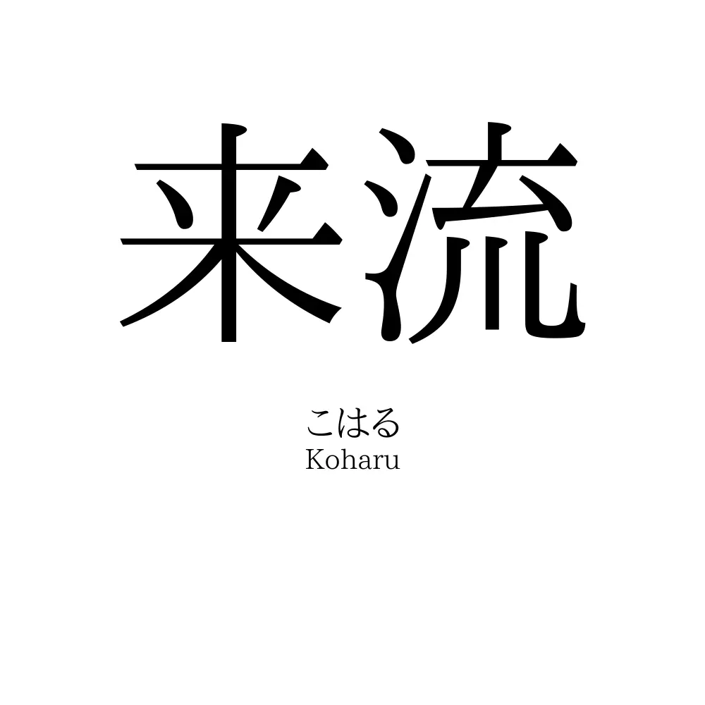 来流