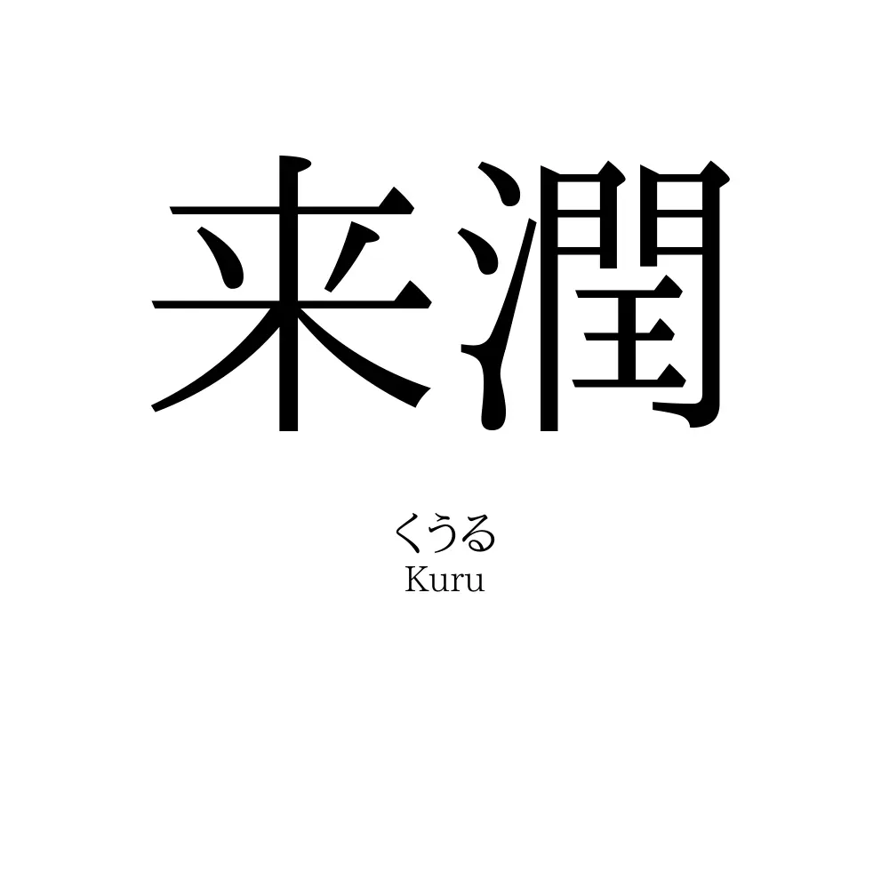 来潤