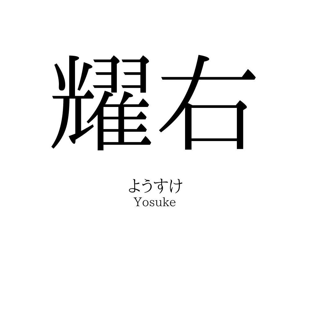 耀右